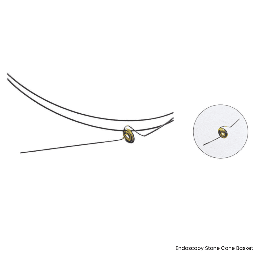 Endoscopy Stone Cone Basket-urology series